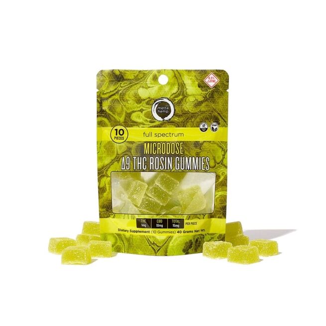 Delta-9 THC Microdose Gummies: 1mg THC / 10mg CBD