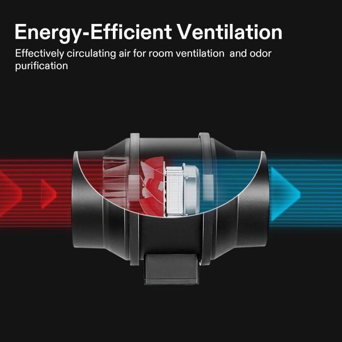 Grow Tent Ventilation System - Image 6