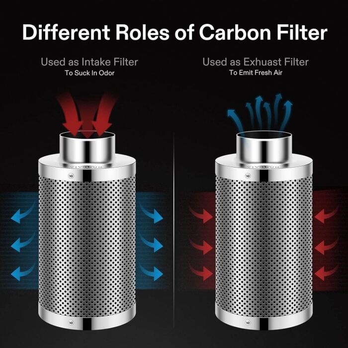 Grow Tent Ventilation System - Image 5