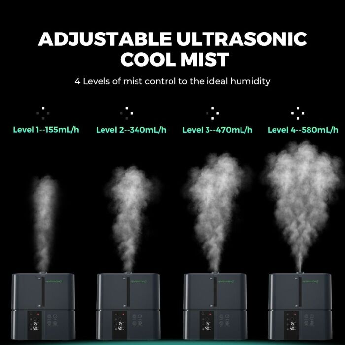 Mars Hydro 5L Ultrasonic Cool Mist Plant Humidifier