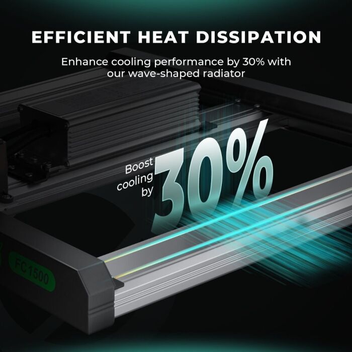 Mars Hydro FC1500-EVO 150W Dimmable LED Grow Light for 2.3'x2.3' Grow Tent Veg Flower