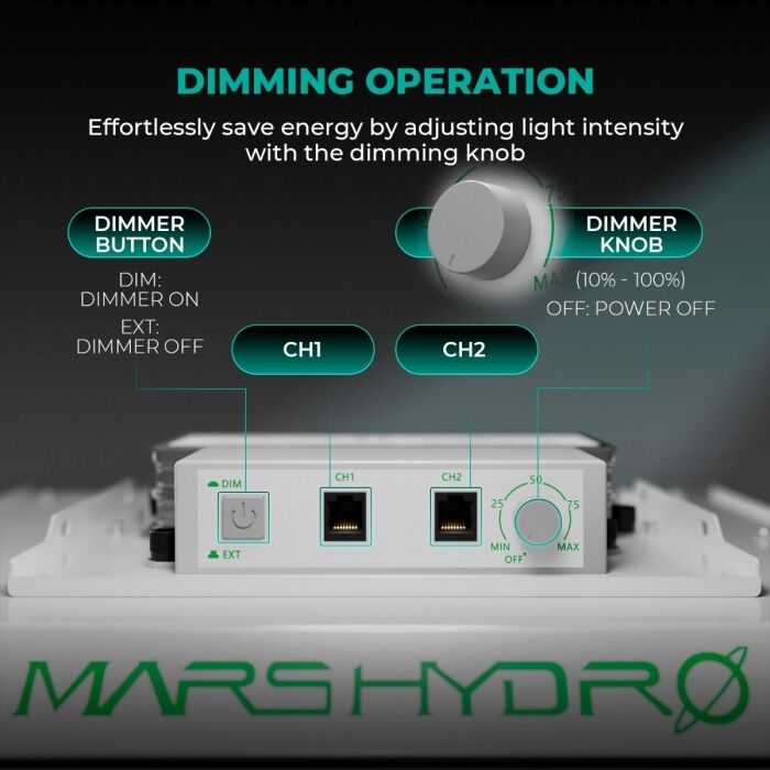 Mars Hydro TSL 2000 Full Spectrum Dimmable 300W LED Grow Light