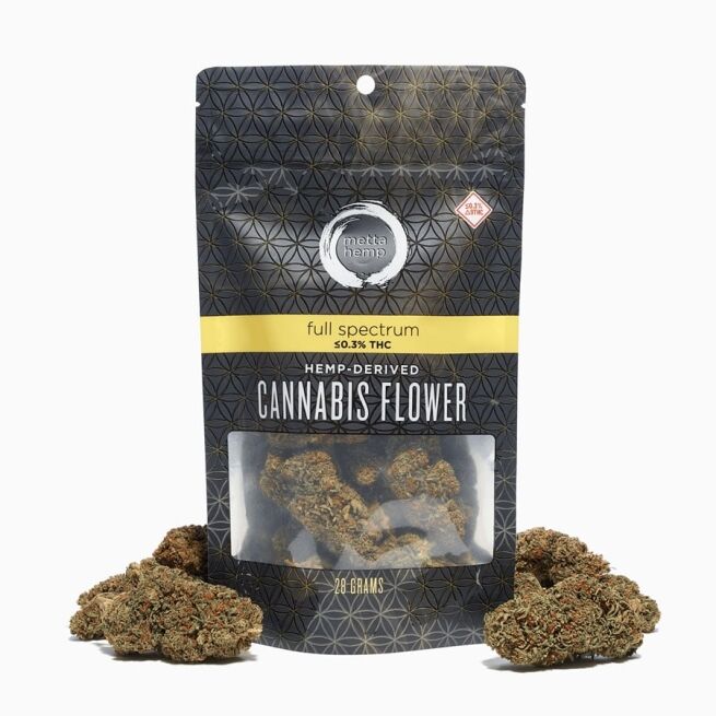 Hemp-Derived Cannabis Flower (28 grams)