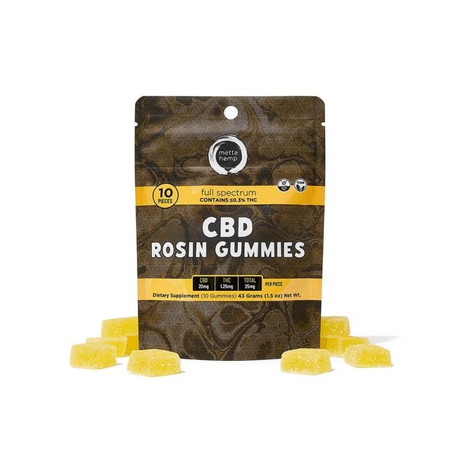 CBD Rosin Gummies: Full-Spectrum: 25mg