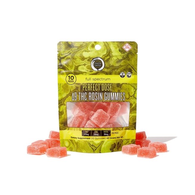 Delta-9 THC Perfect-Dose Gummies: 2.5mg THC / 25mg CBD