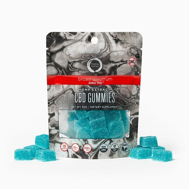 CBD Gummies: Zero THC* Broad-Spectrum: 25mg